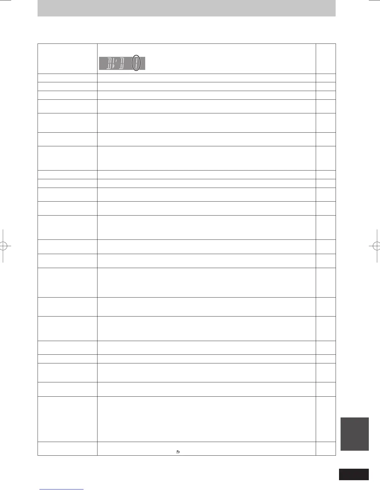 Page #103 background image