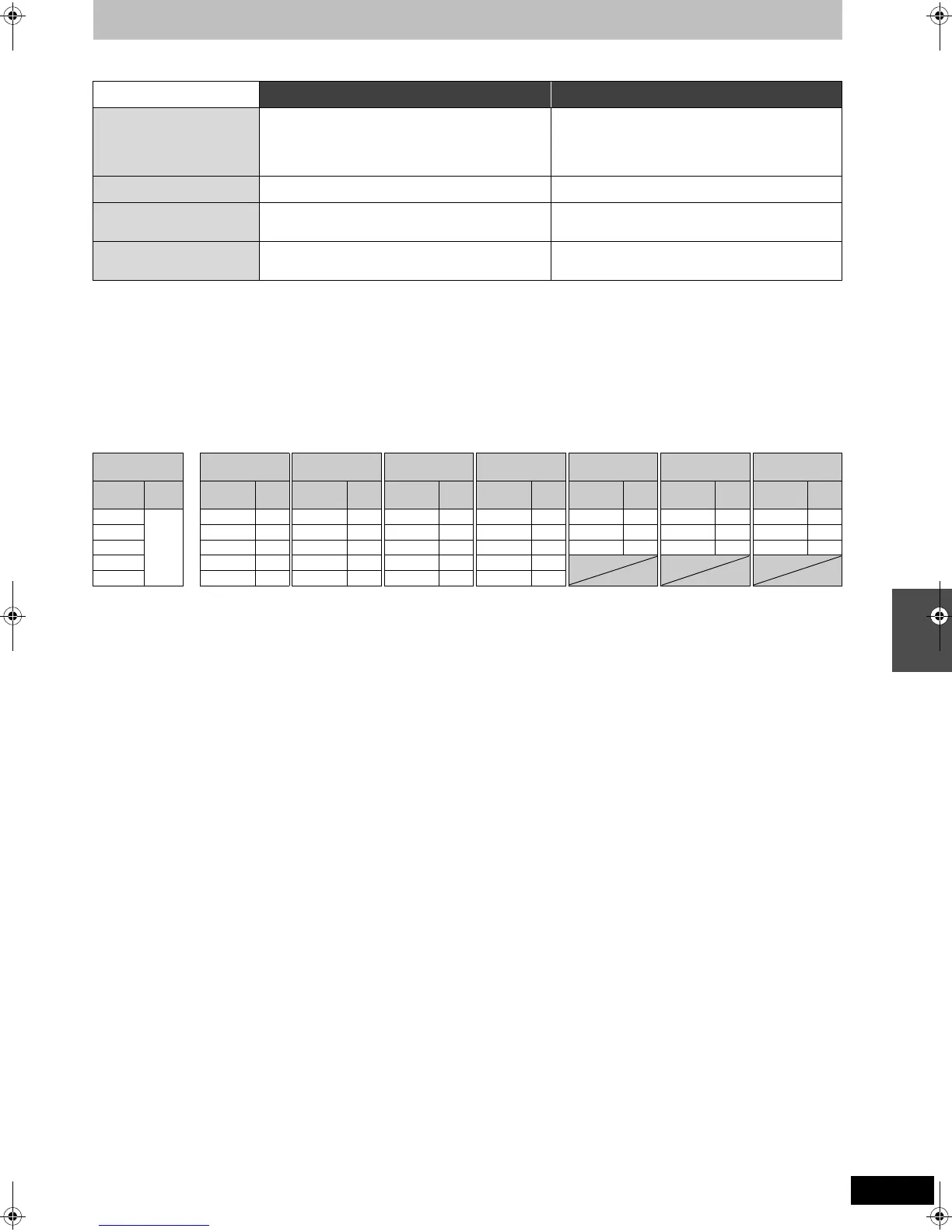 Page #47 background image