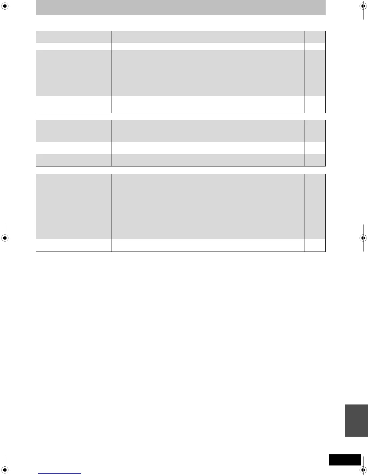 Page #105 background image