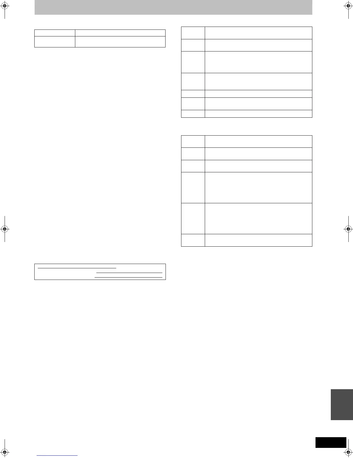 Page #109 background image