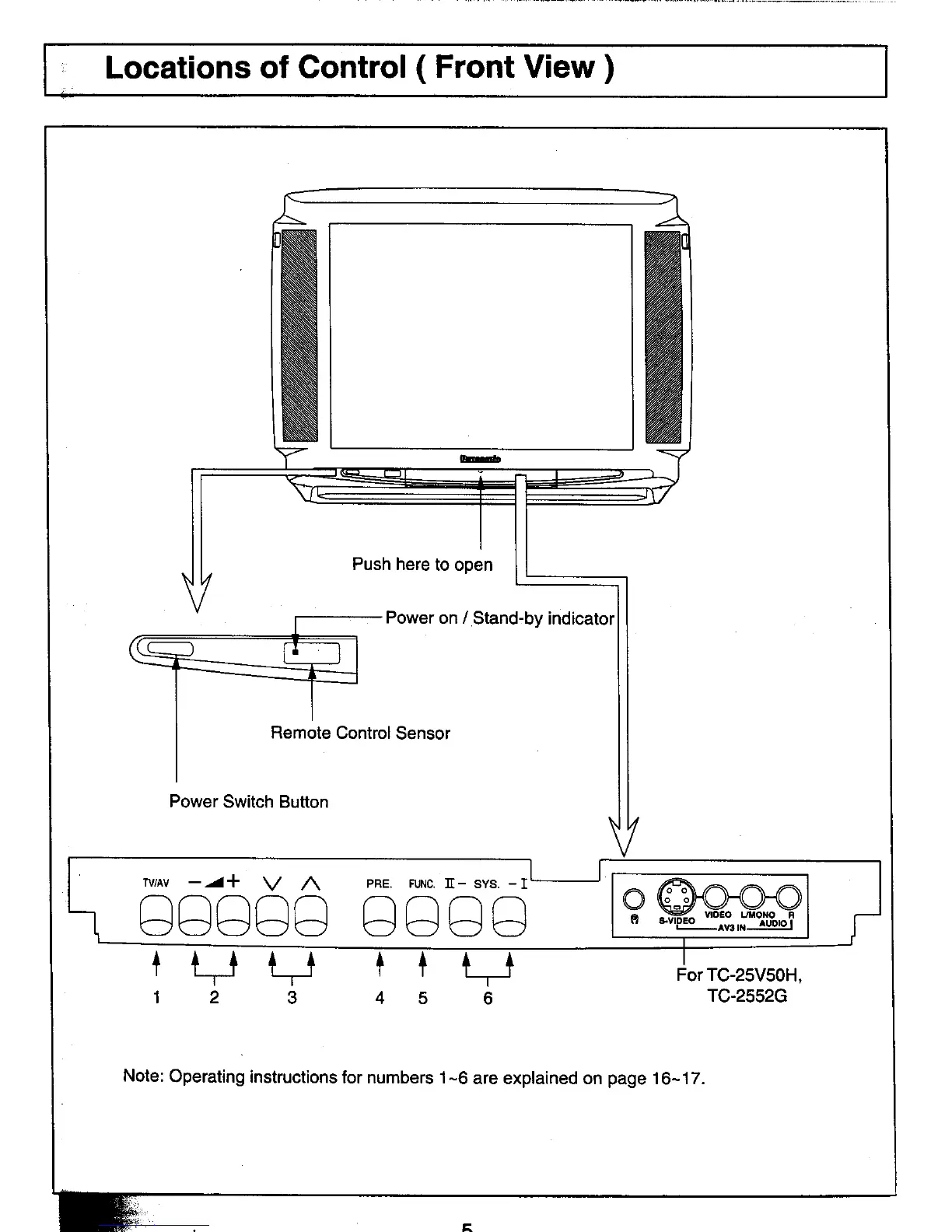 Page #5 background image