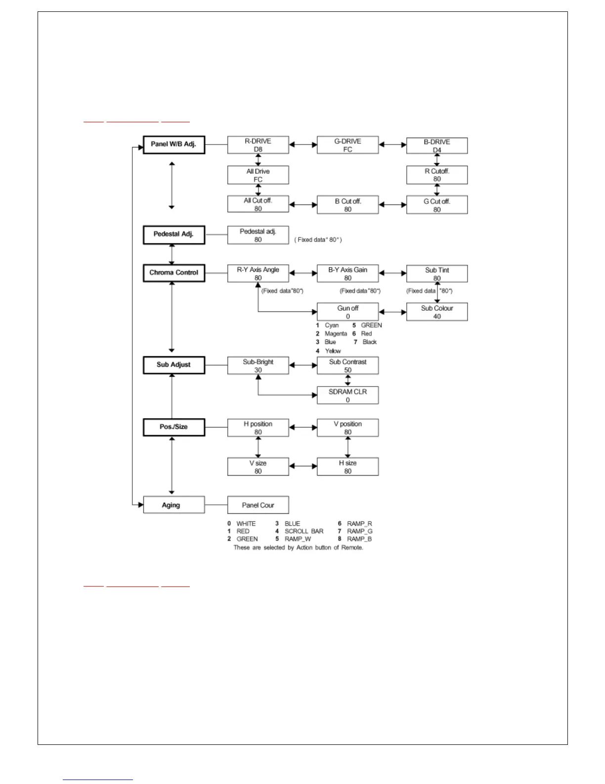 Page #20 background image