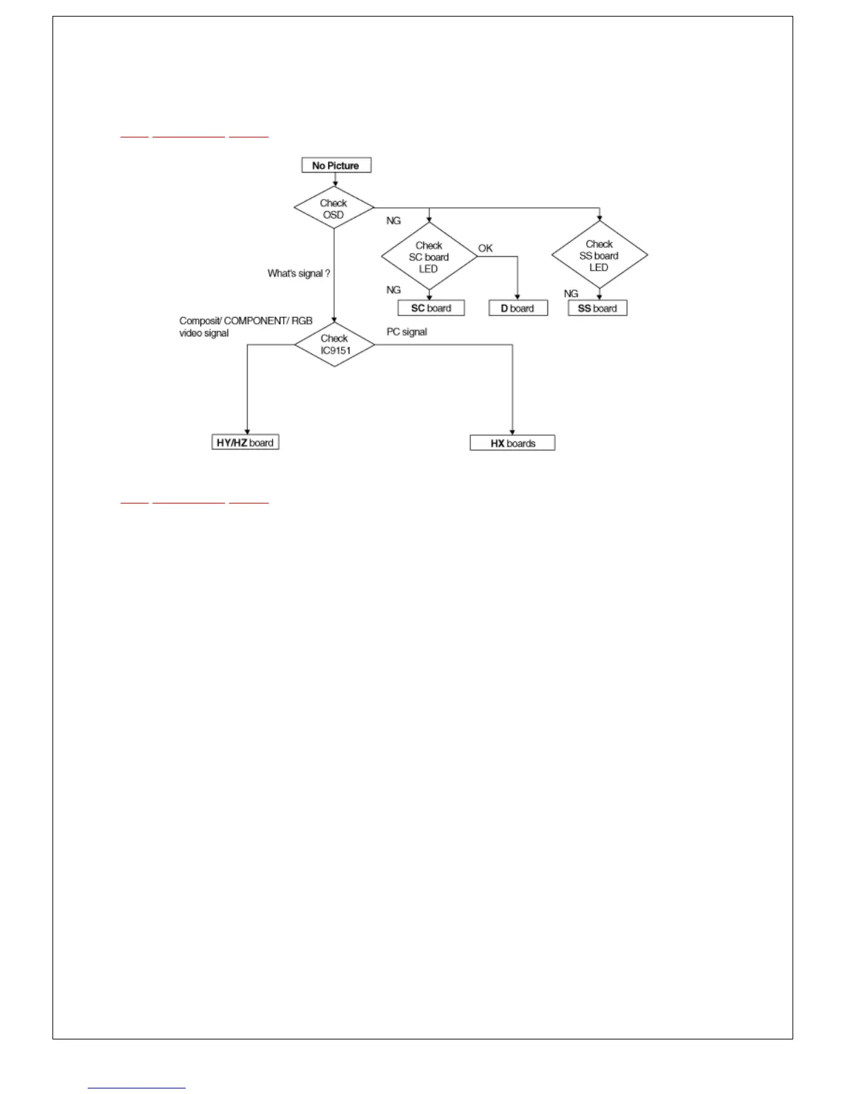 Page #33 background image