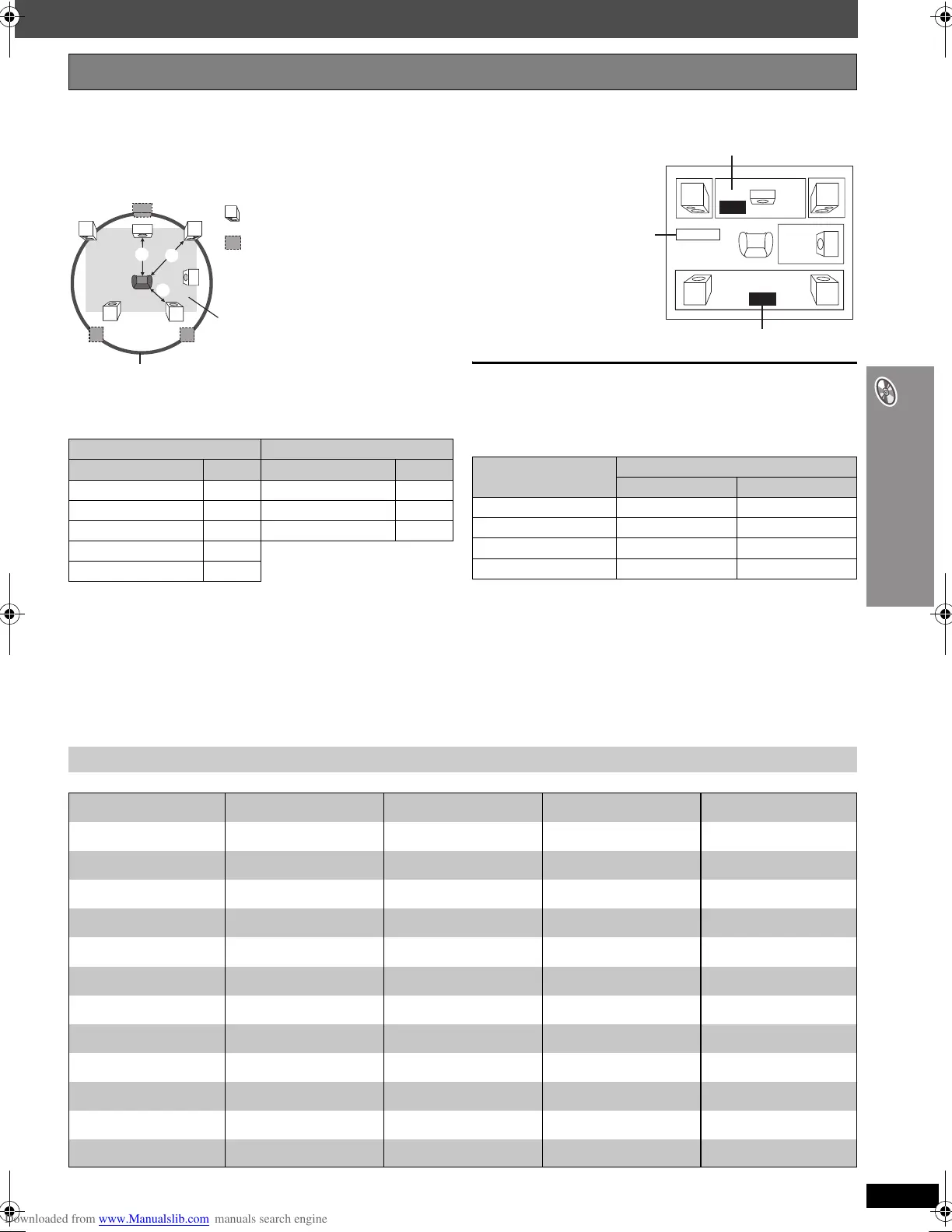 Page #25 background image