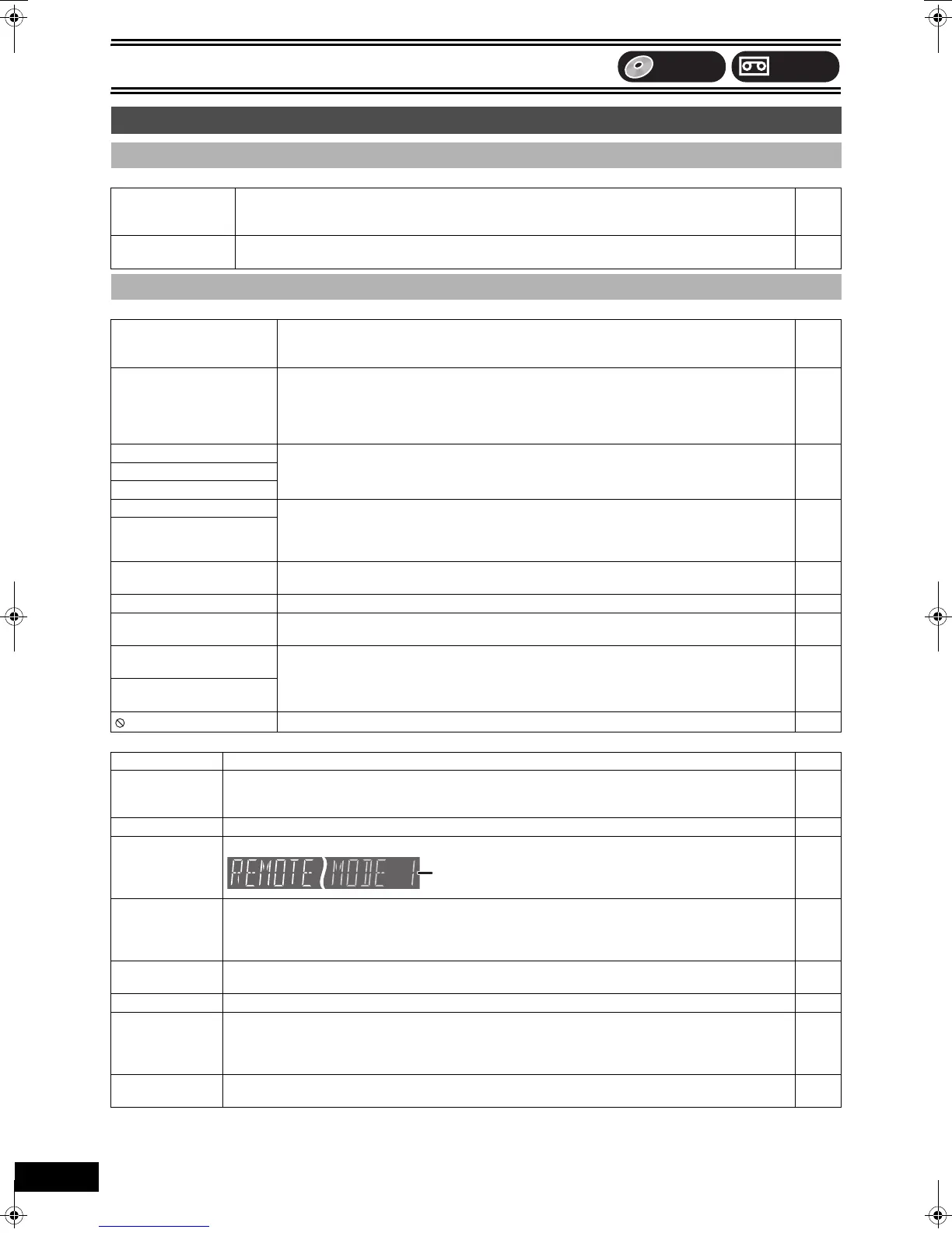 Page #68 background image