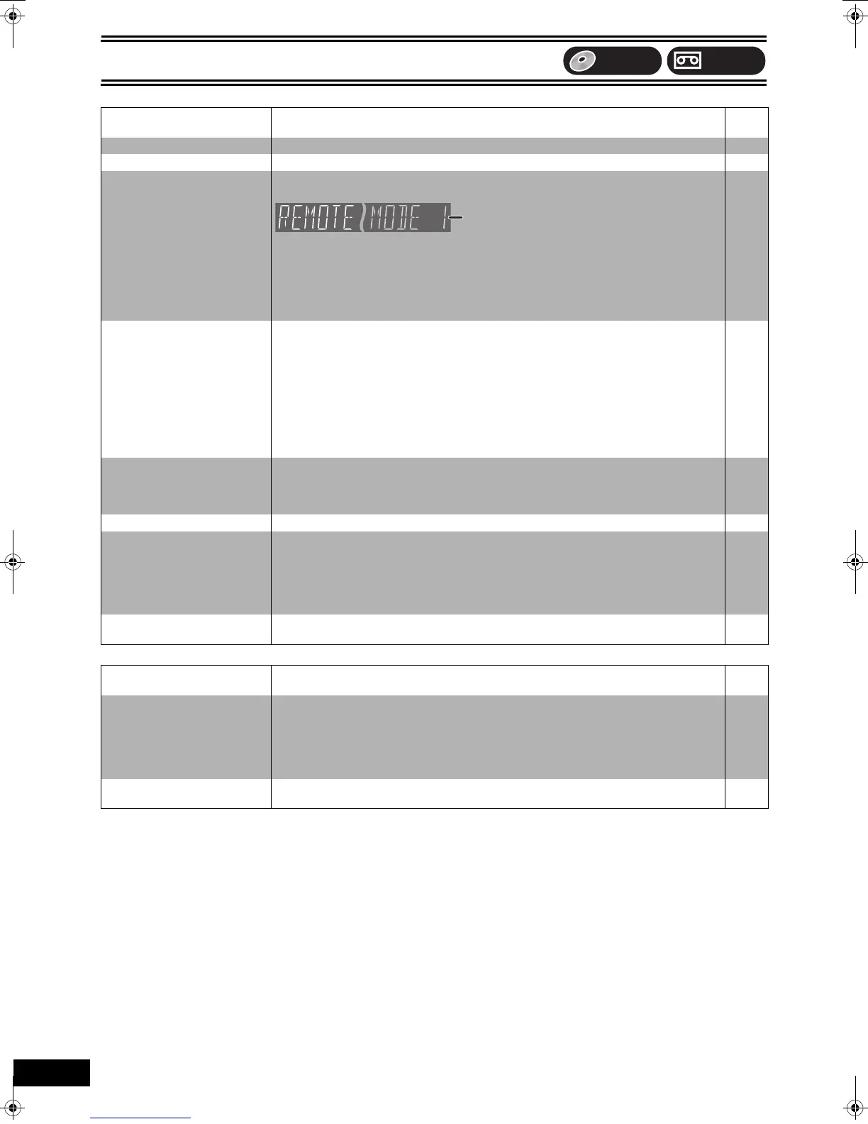Page #70 background image
