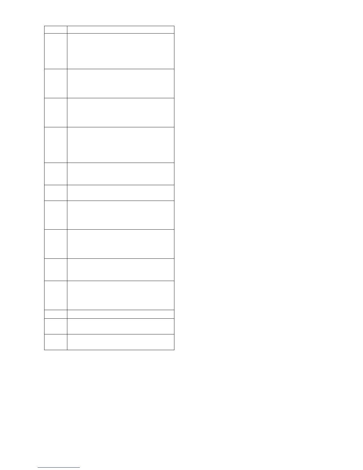 Page #204 background image