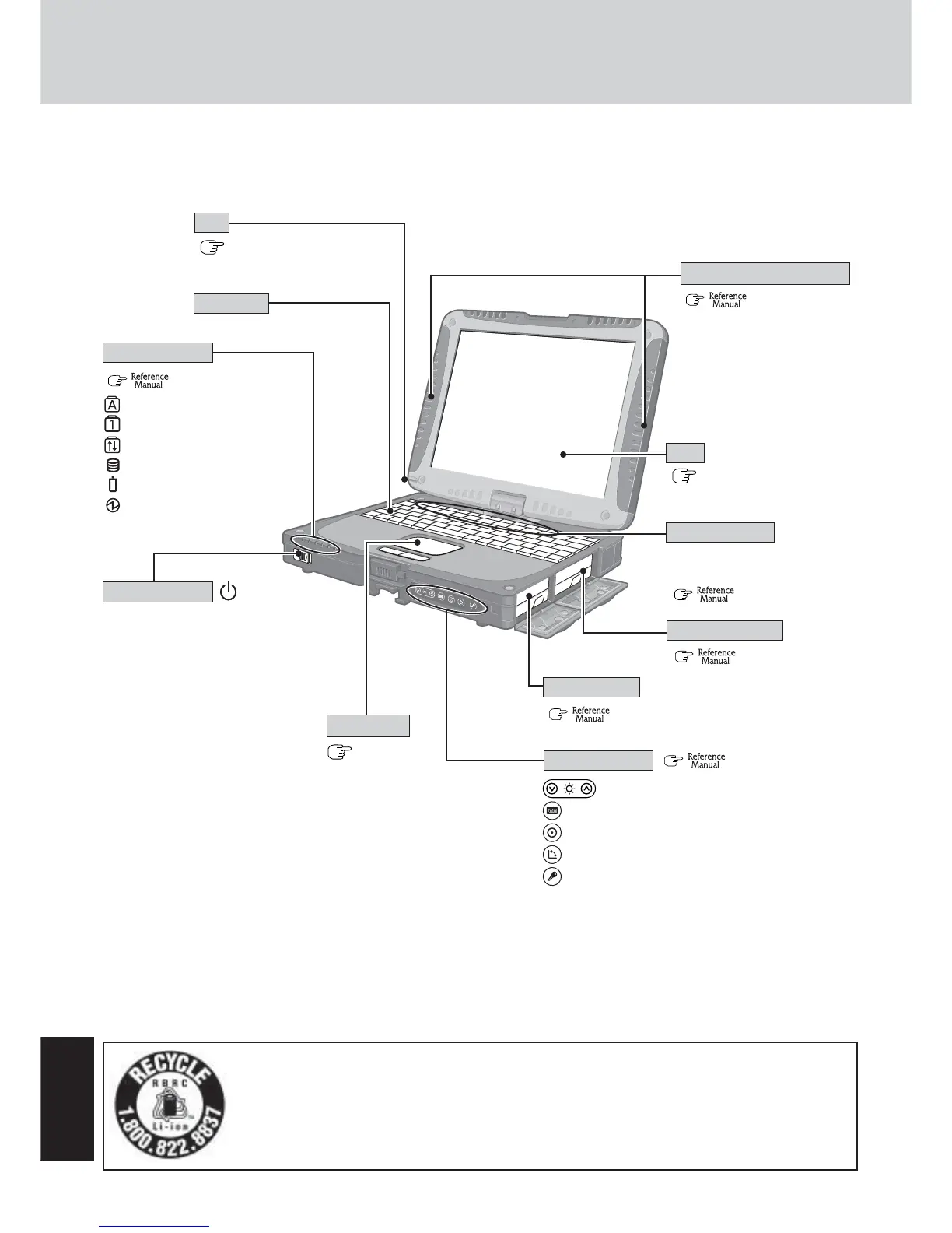 Page #32 background image