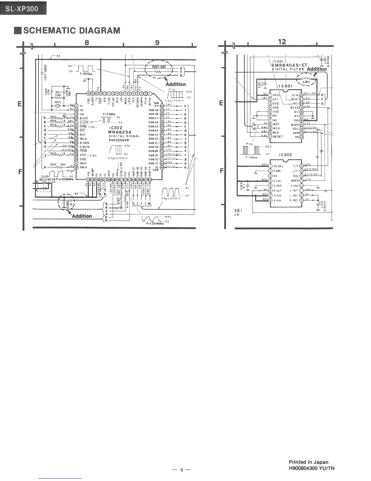 Page #3 background image