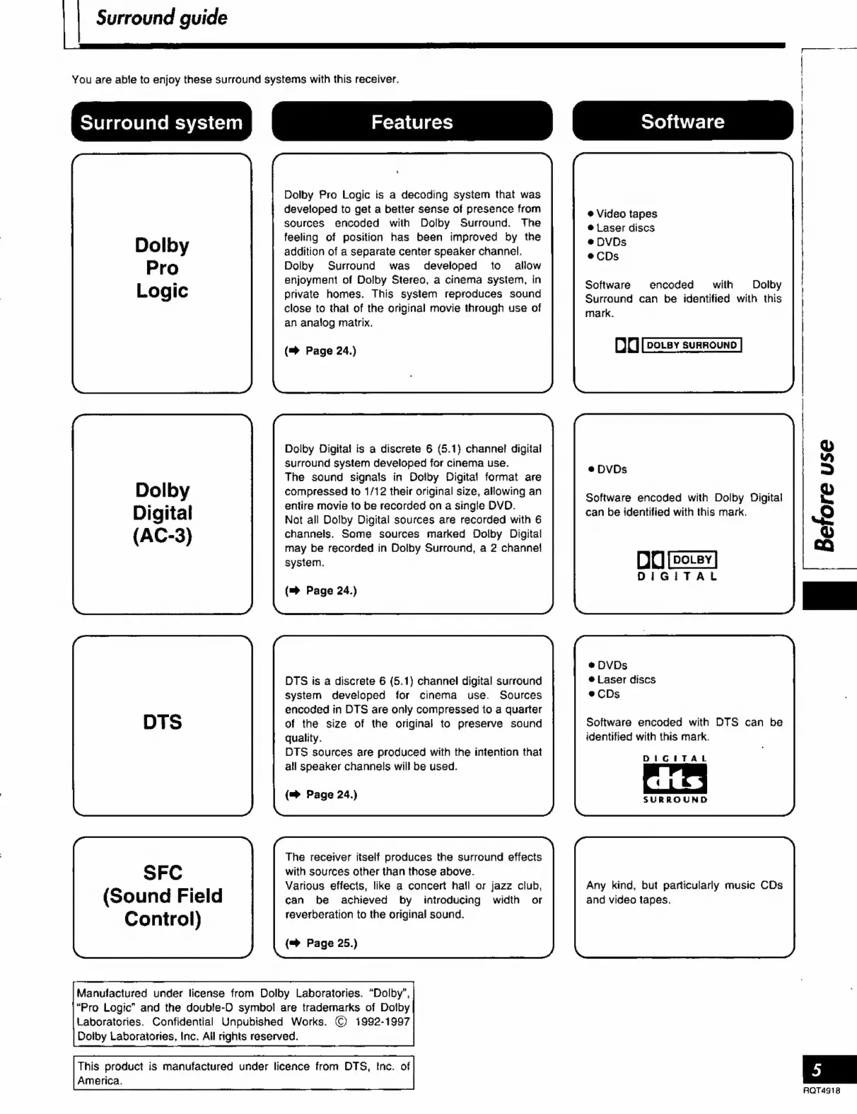 Page #5 background image