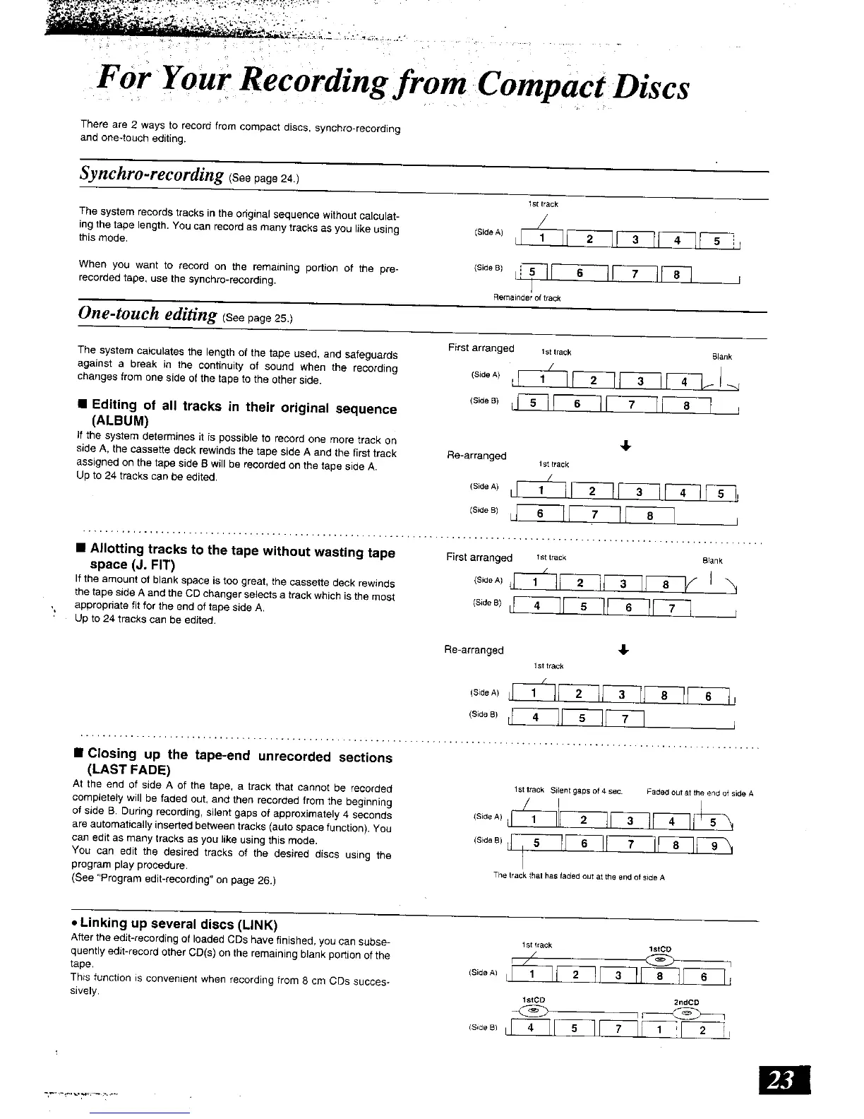 Page #23 background image