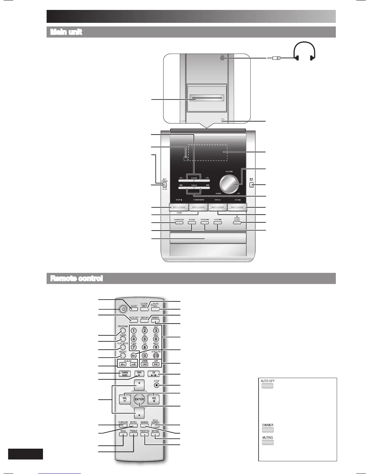 Page #6 background image