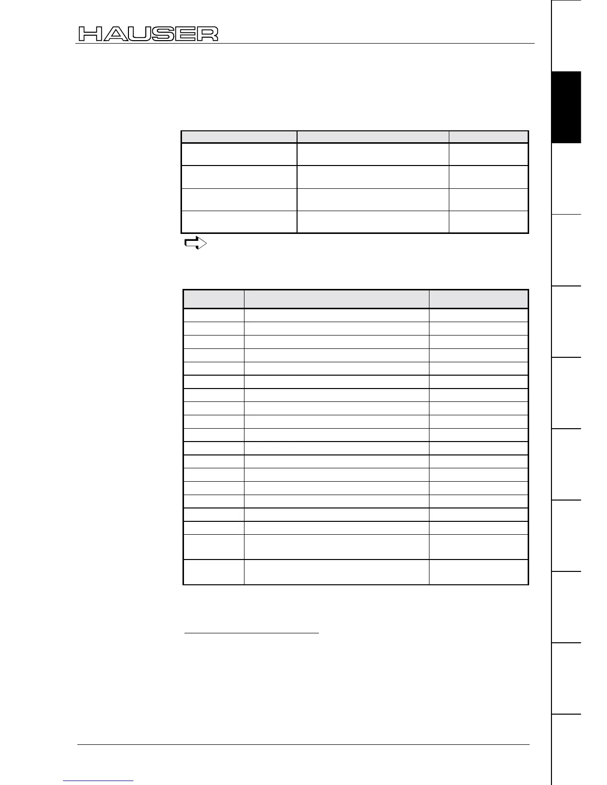 Page #57 background image