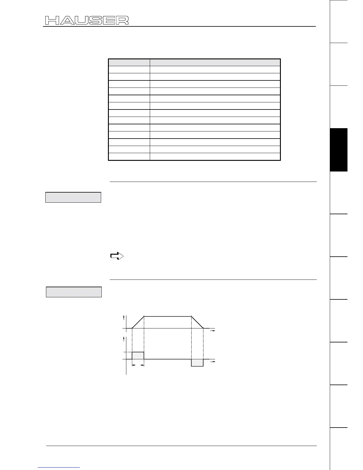 Page #75 background image