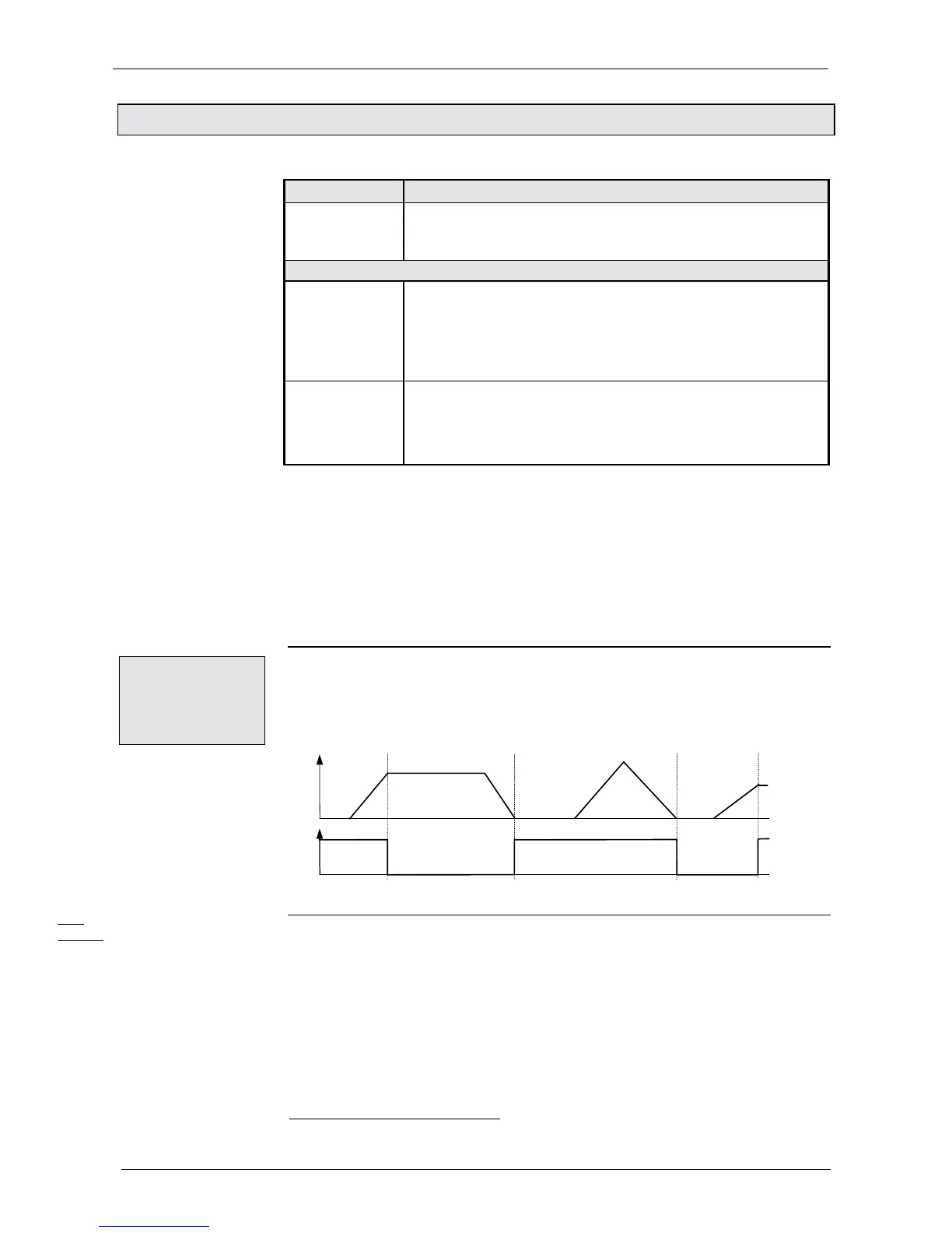 Page #120 background image