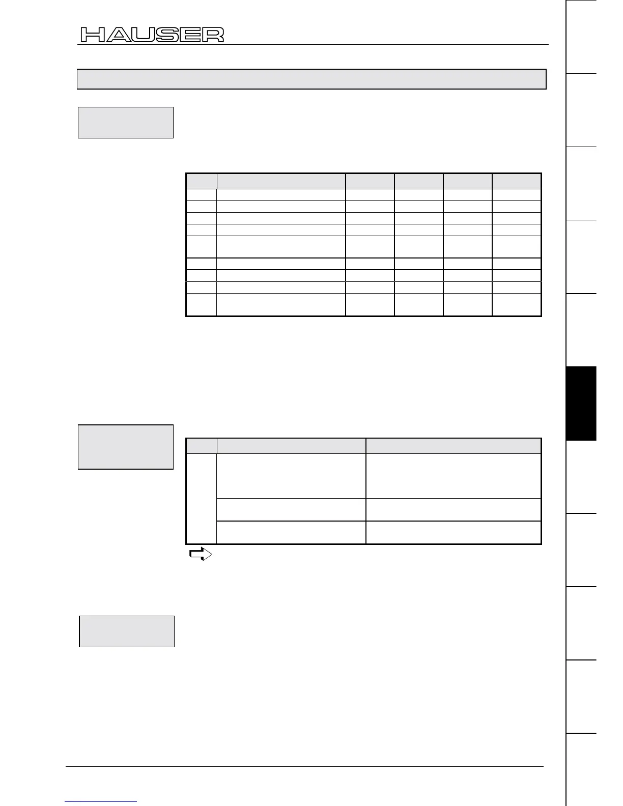 Page #127 background image