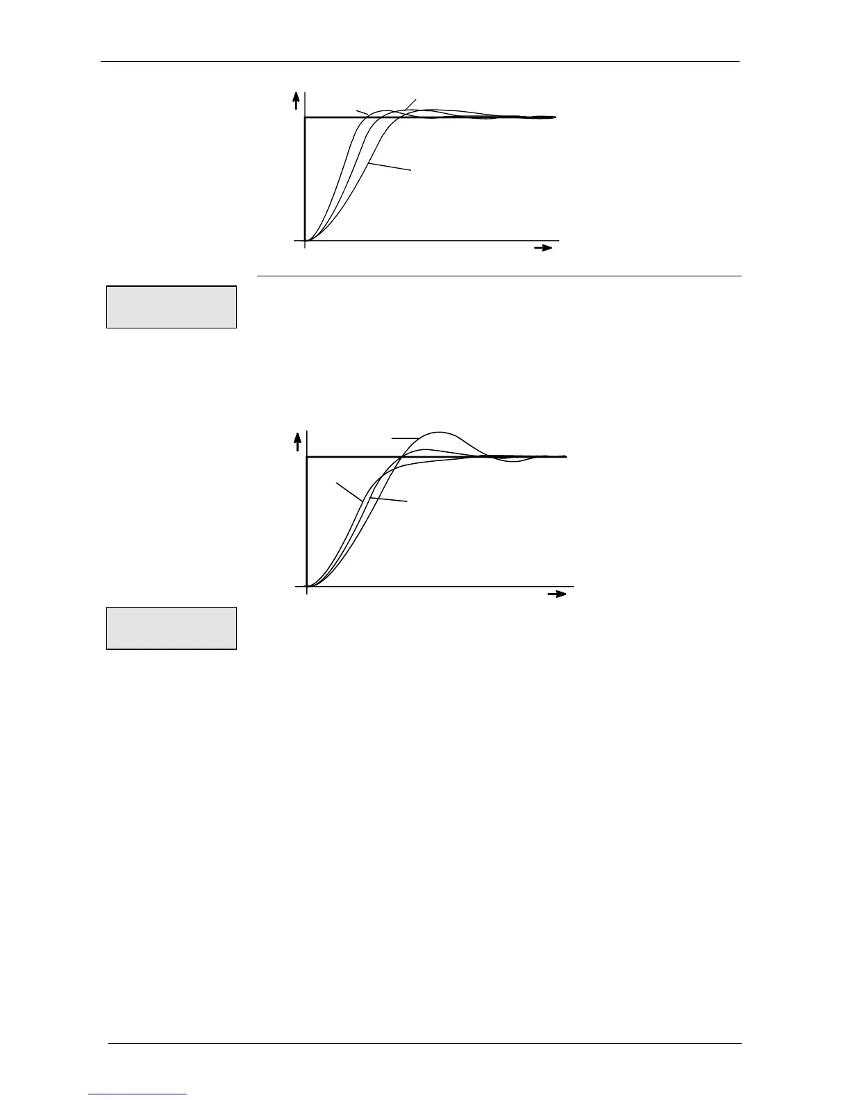 Page #128 background image