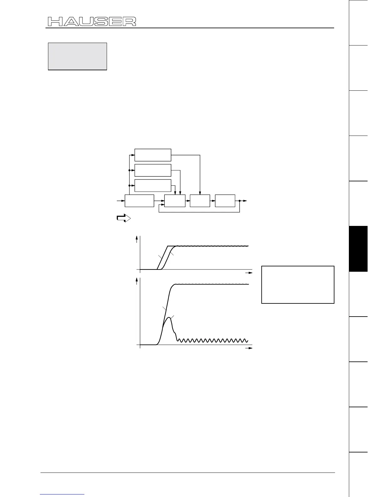 Page #129 background image