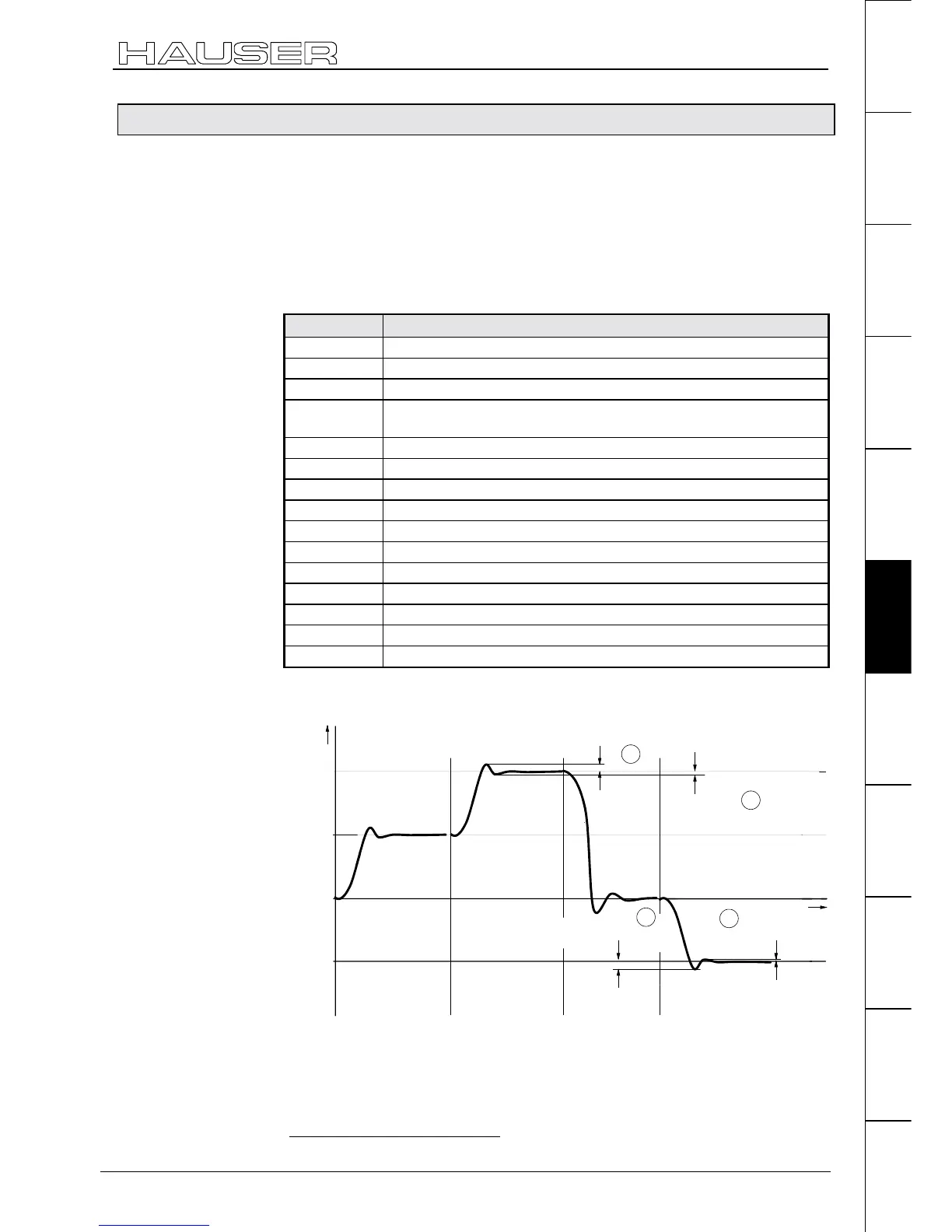 Page #133 background image