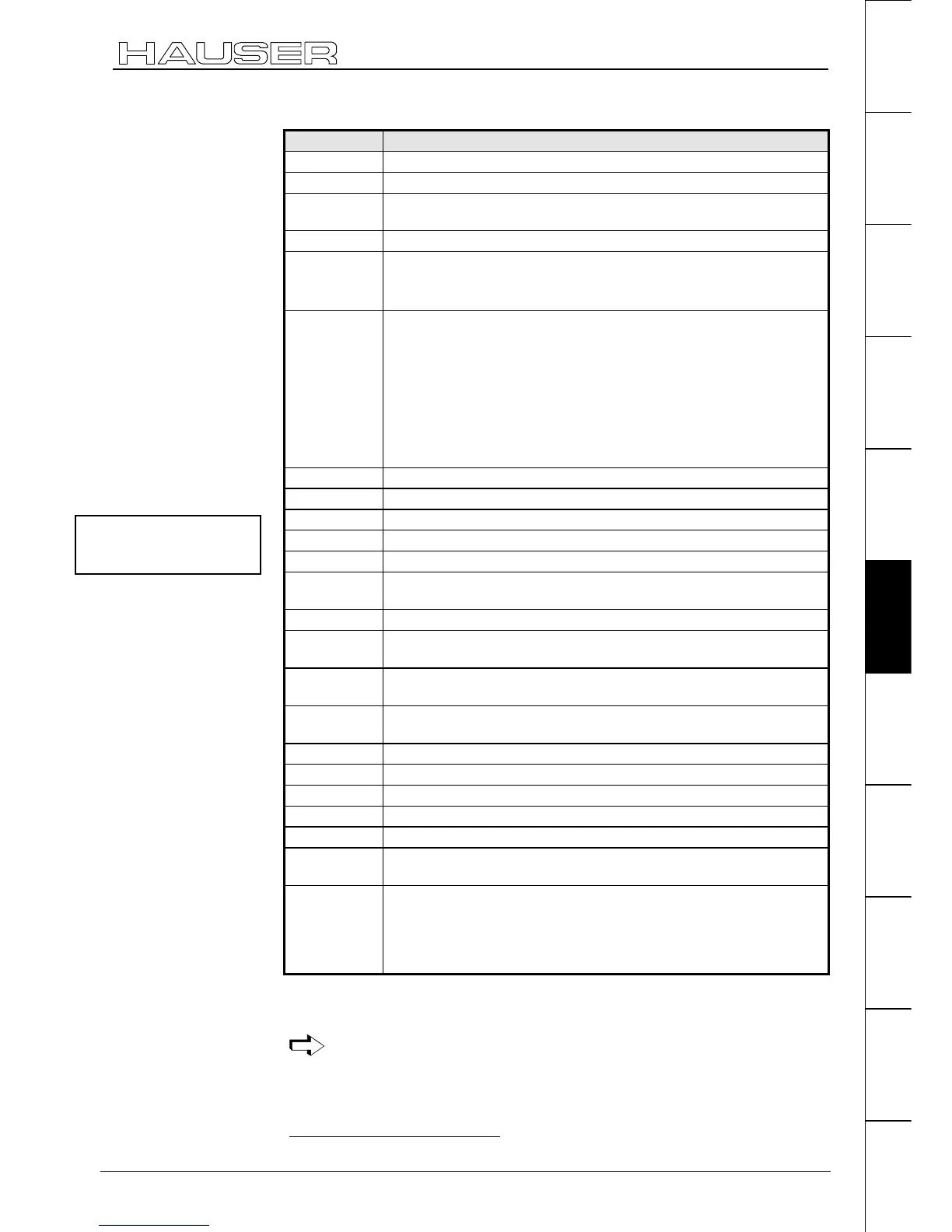 Page #135 background image
