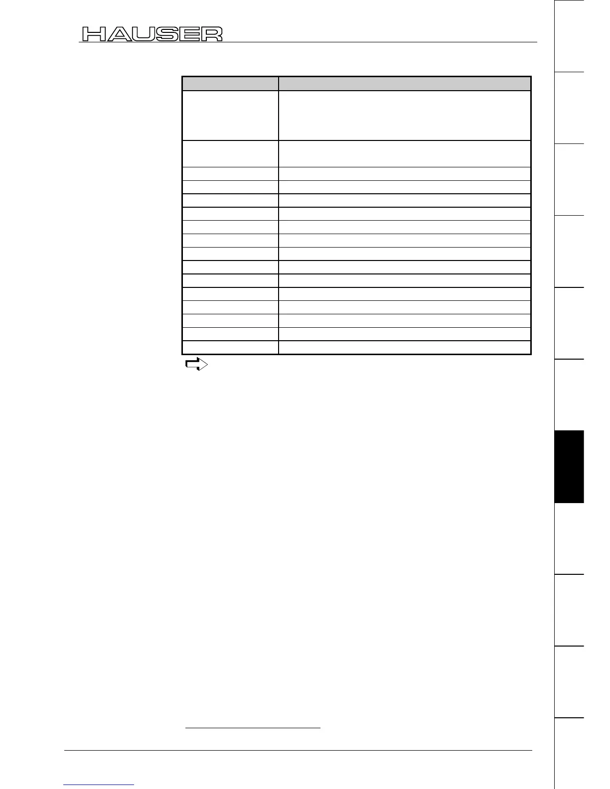 Page #139 background image