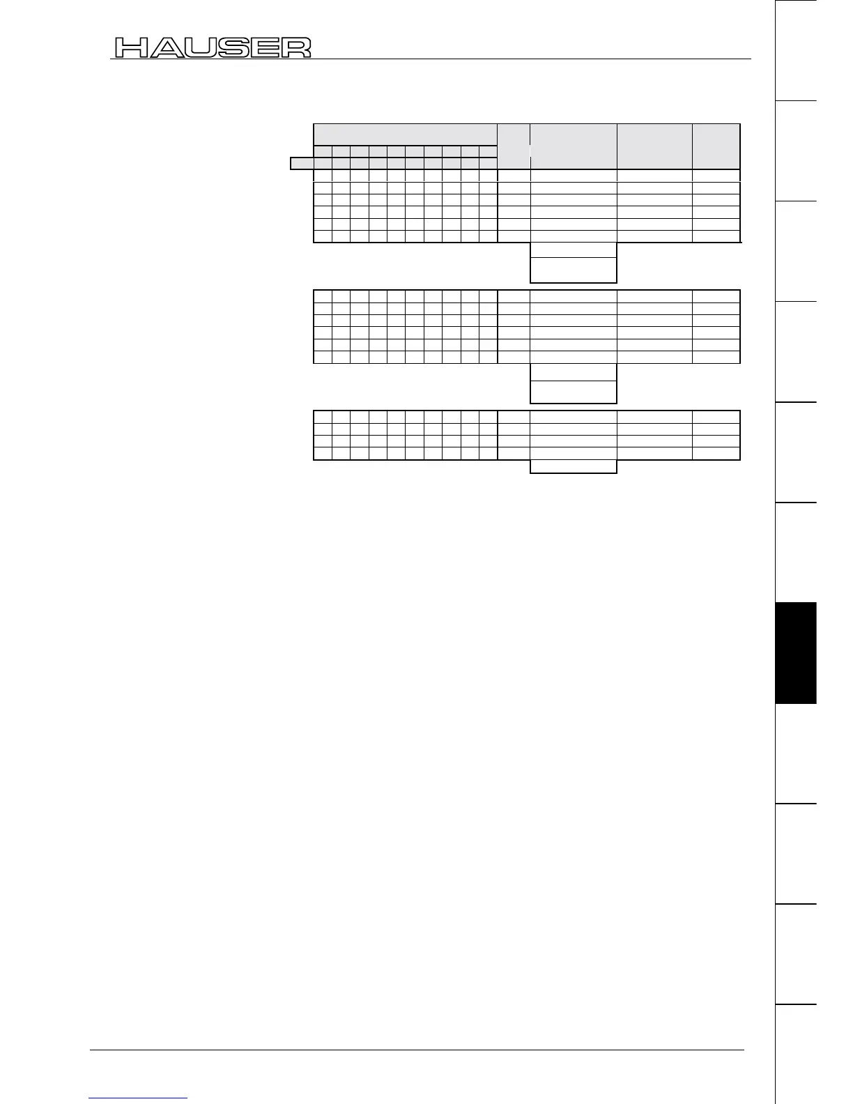 Page #141 background image