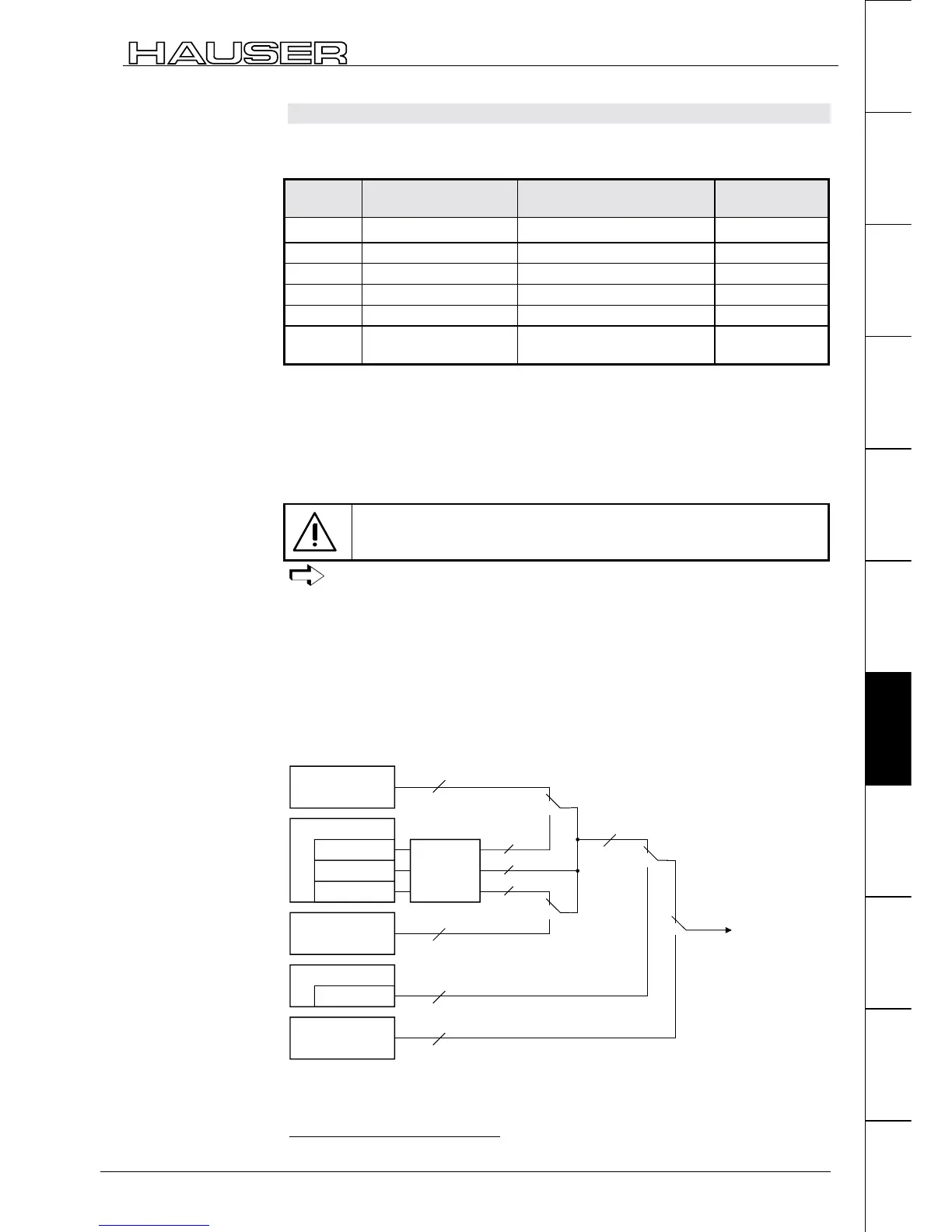 Page #143 background image
