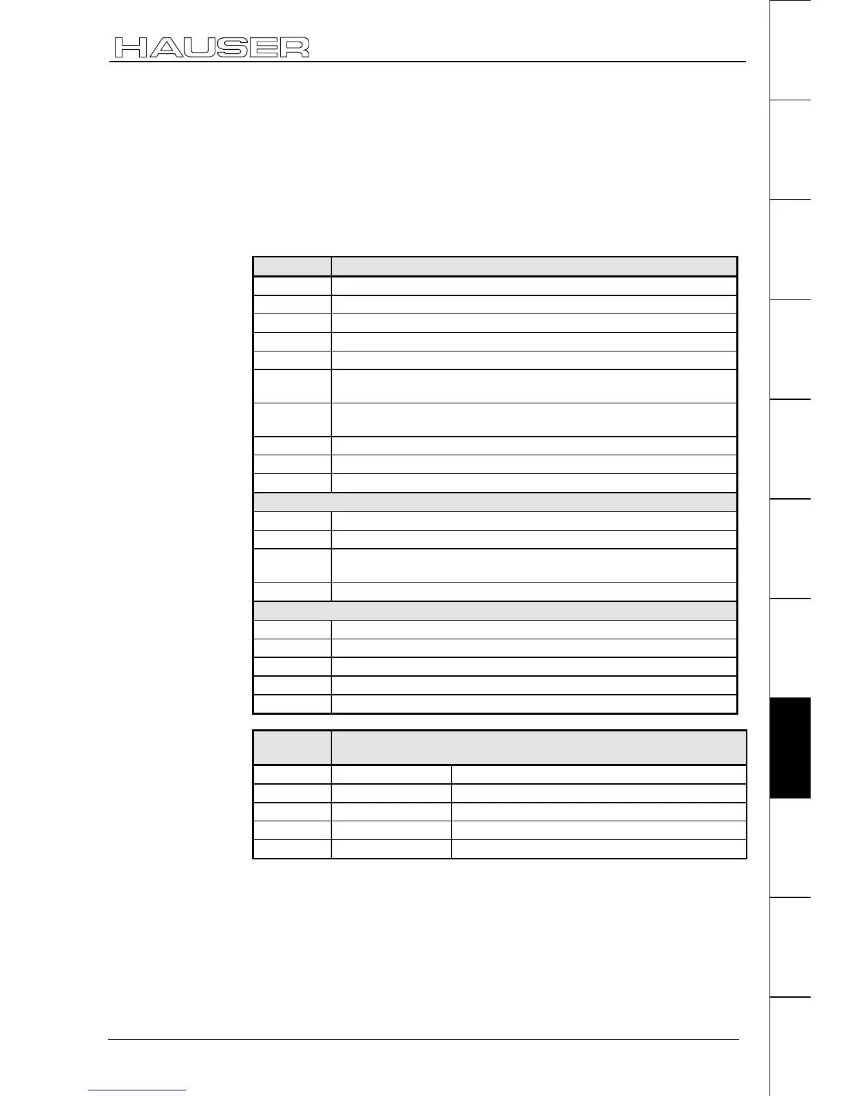 Page #201 background image
