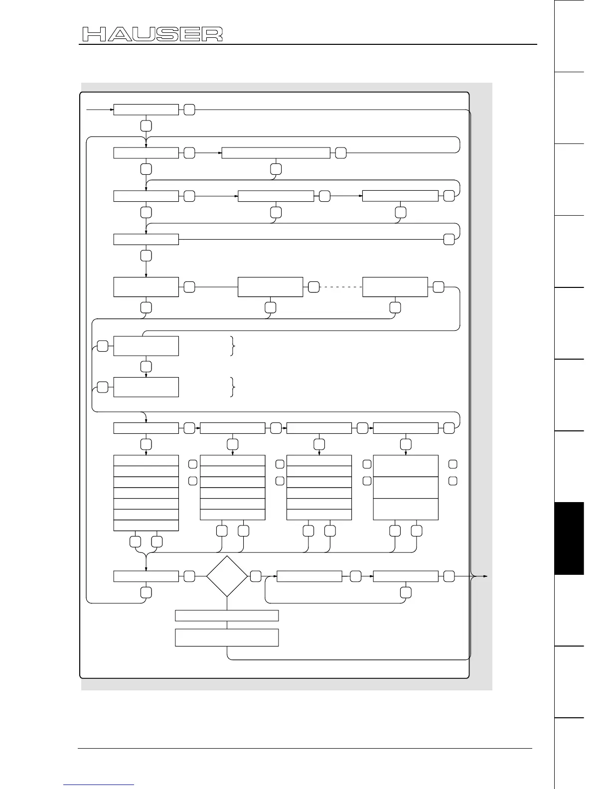 Page #205 background image