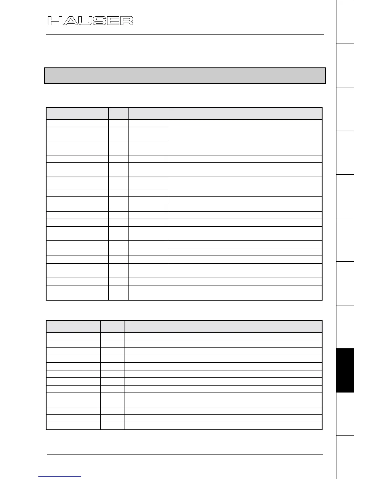 Page #207 background image