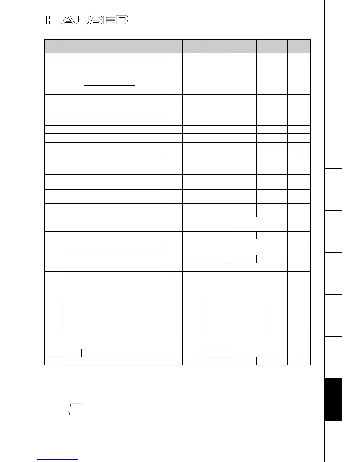 Page #217 background image