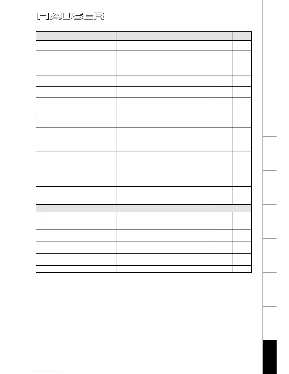 Page #225 background image