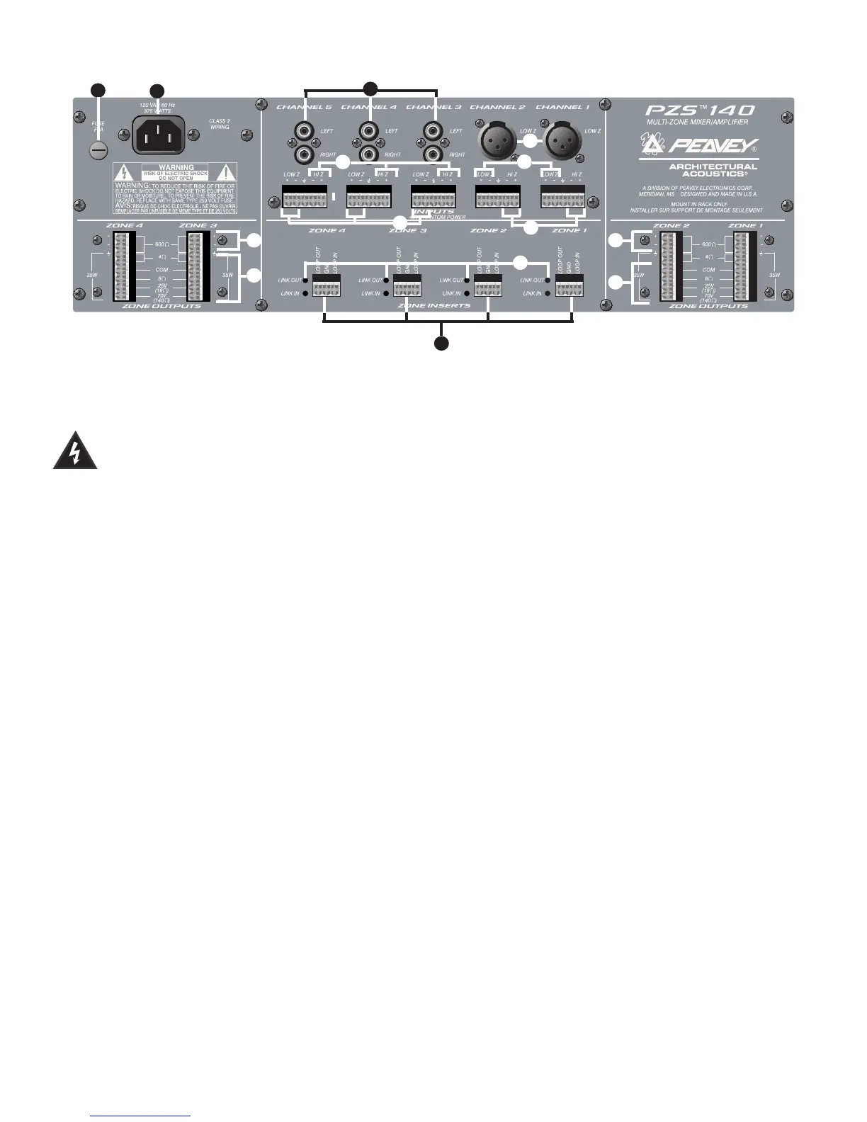 Page #6 background image