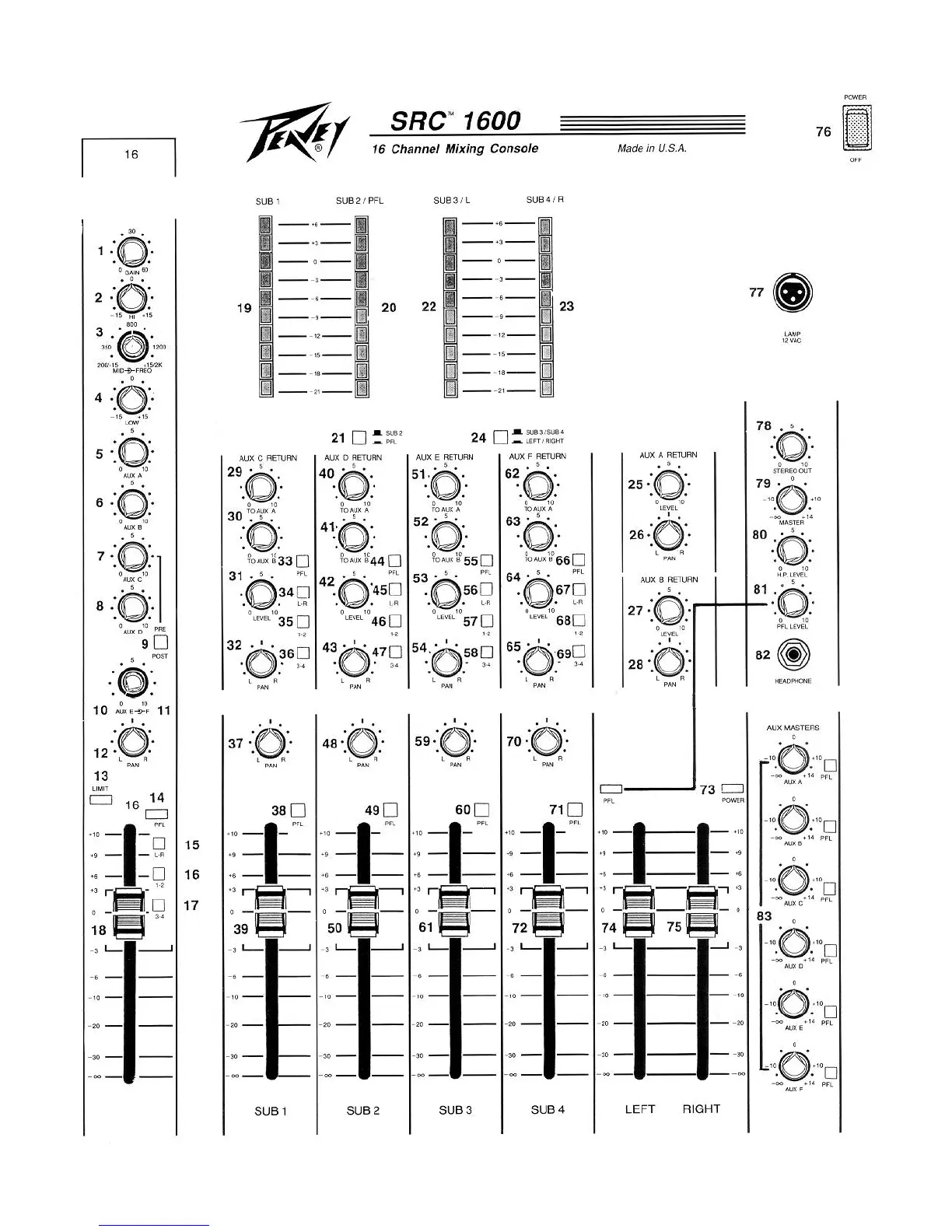 Page #2 background image