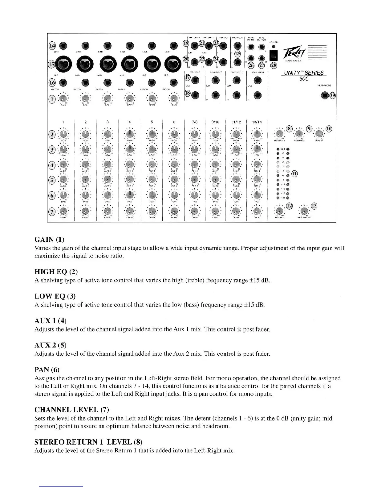 Page #3 background image