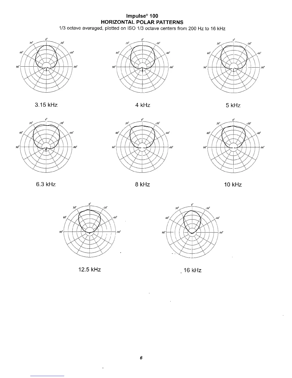 Page #6 background image