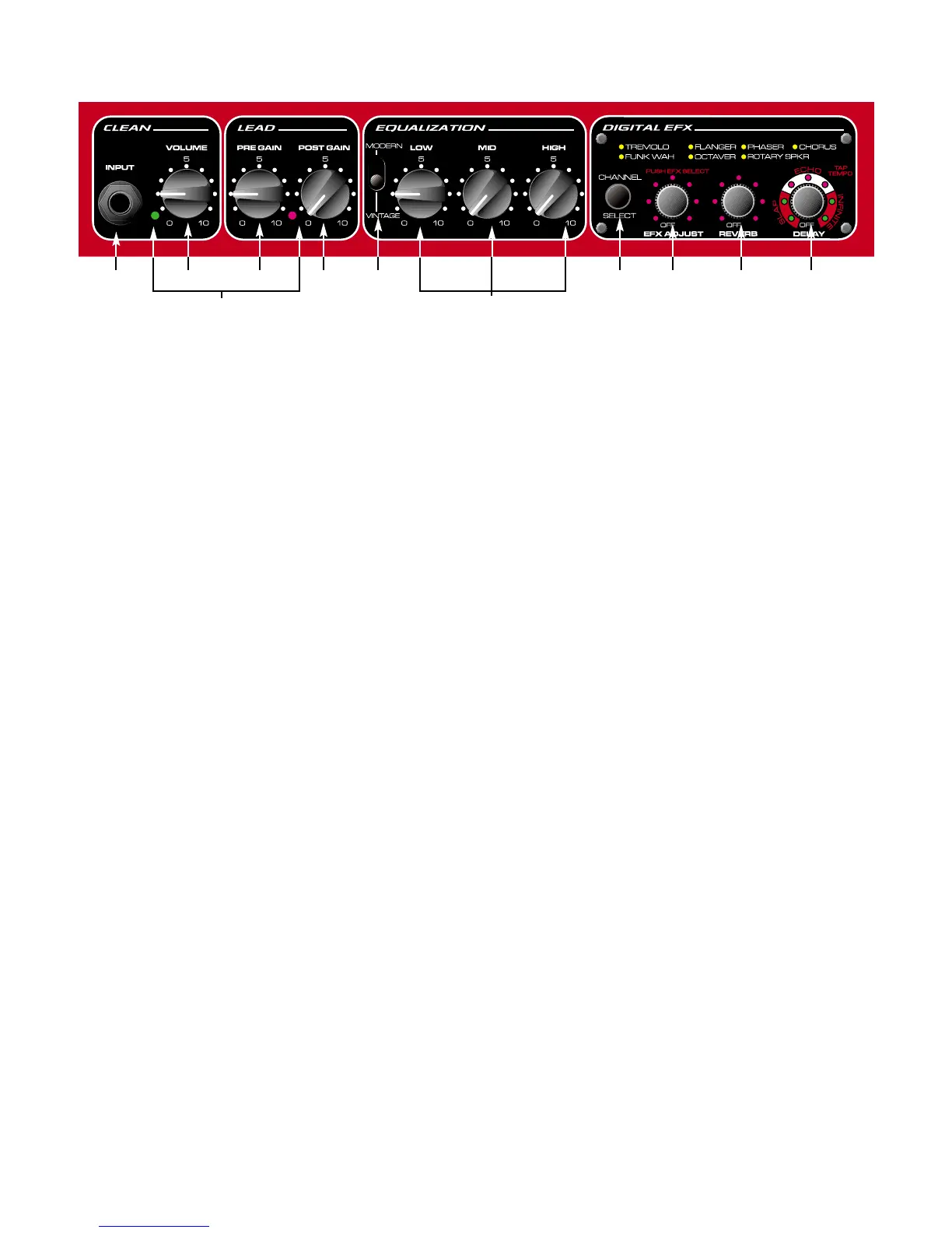 Page #29 background image
