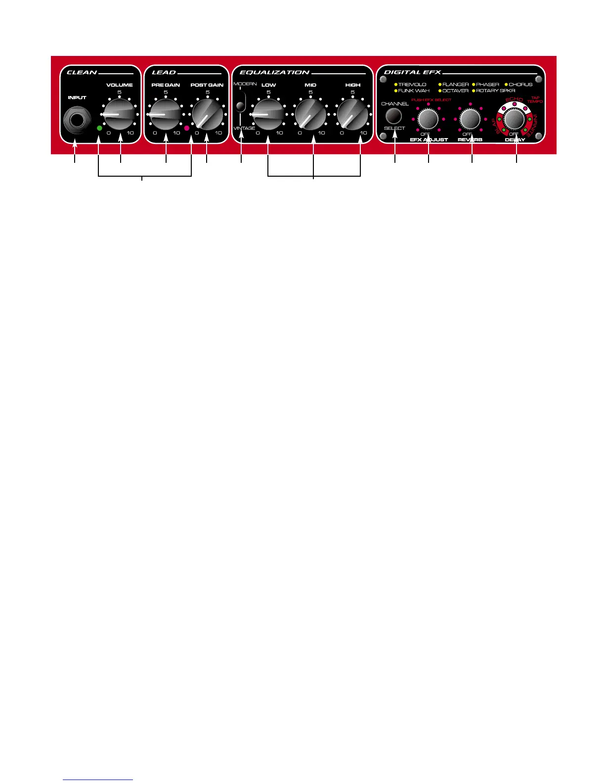 Page #14 background image
