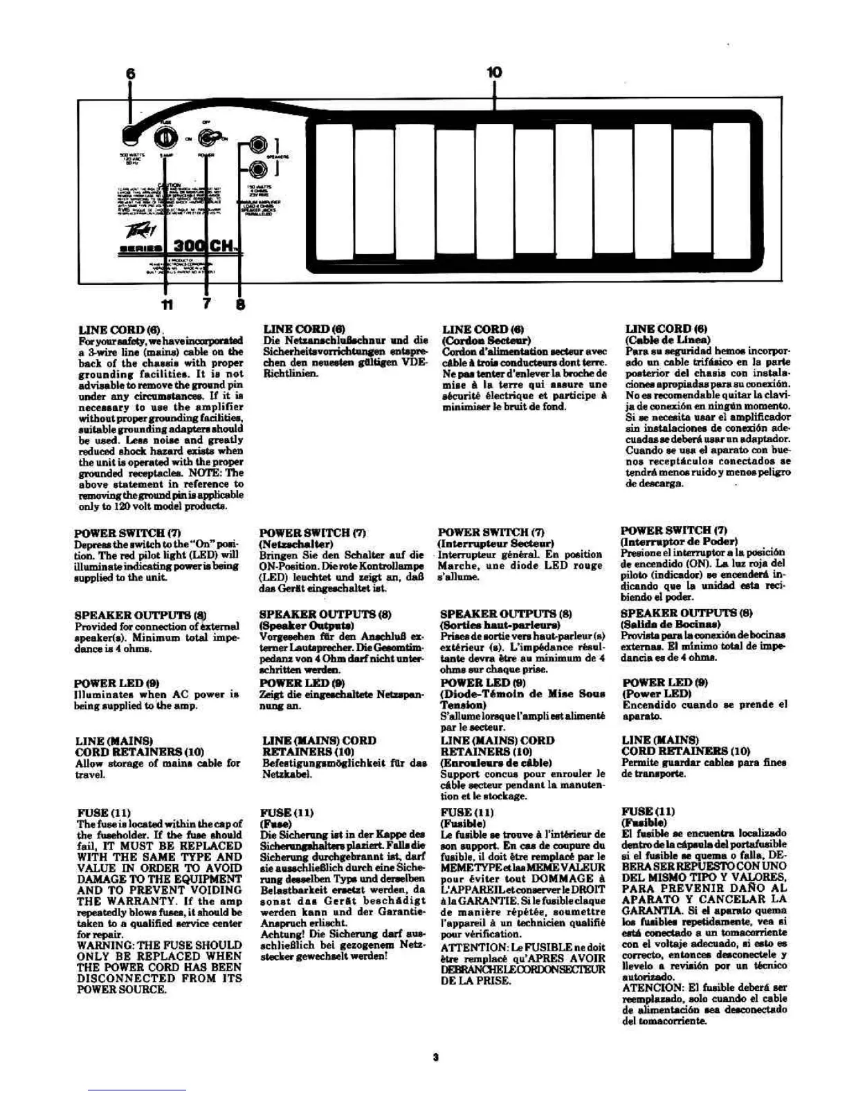 Page #3 background image