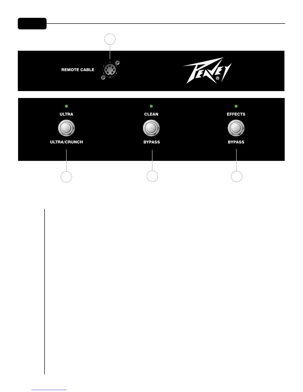 Page #17 background image