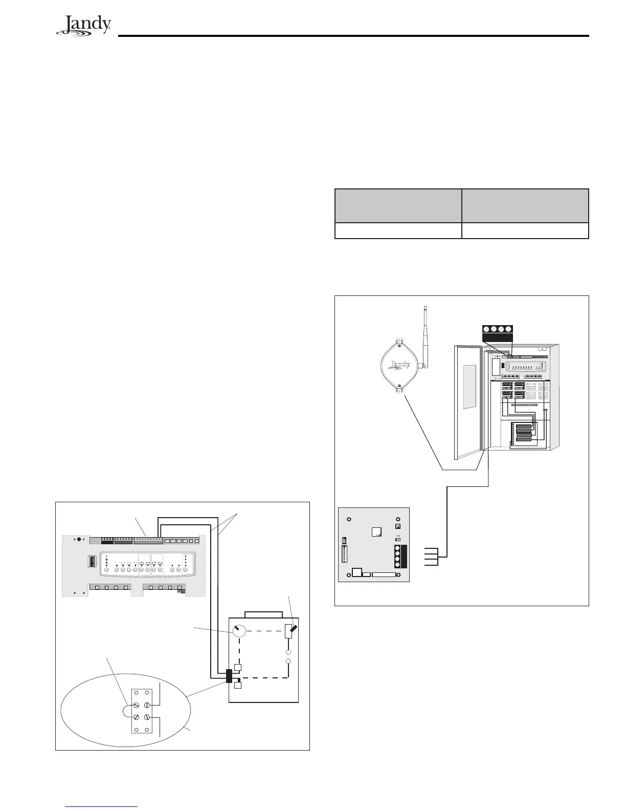 Page #15 background image