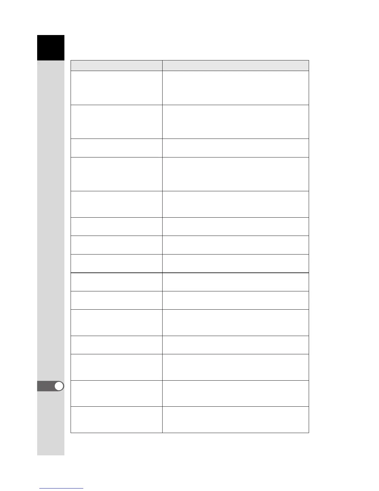 Page #263 background image