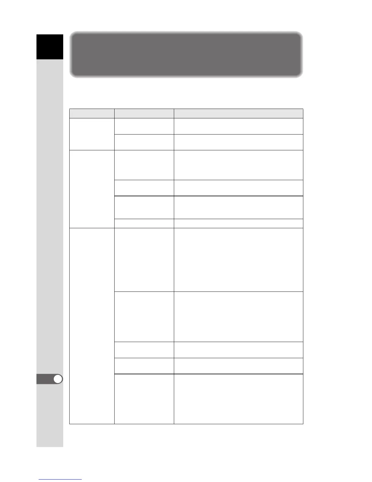 Page #265 background image
