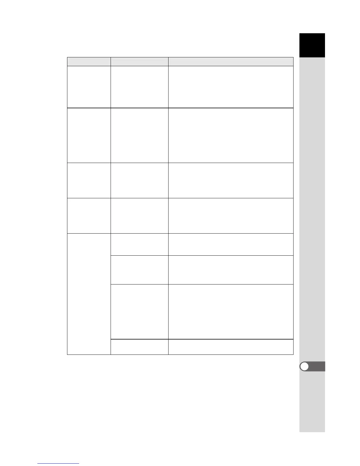 Page #266 background image