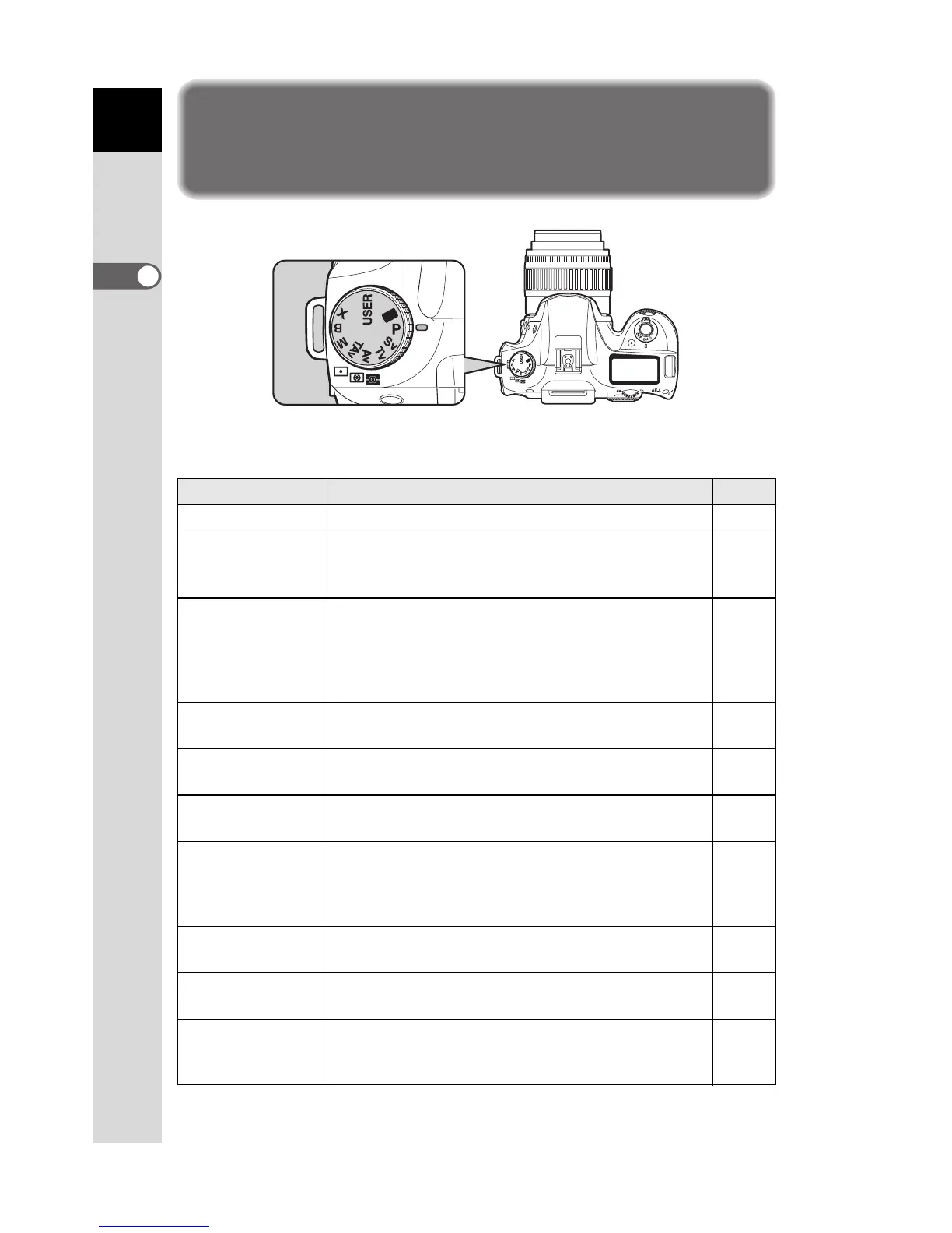 Page #33 background image
