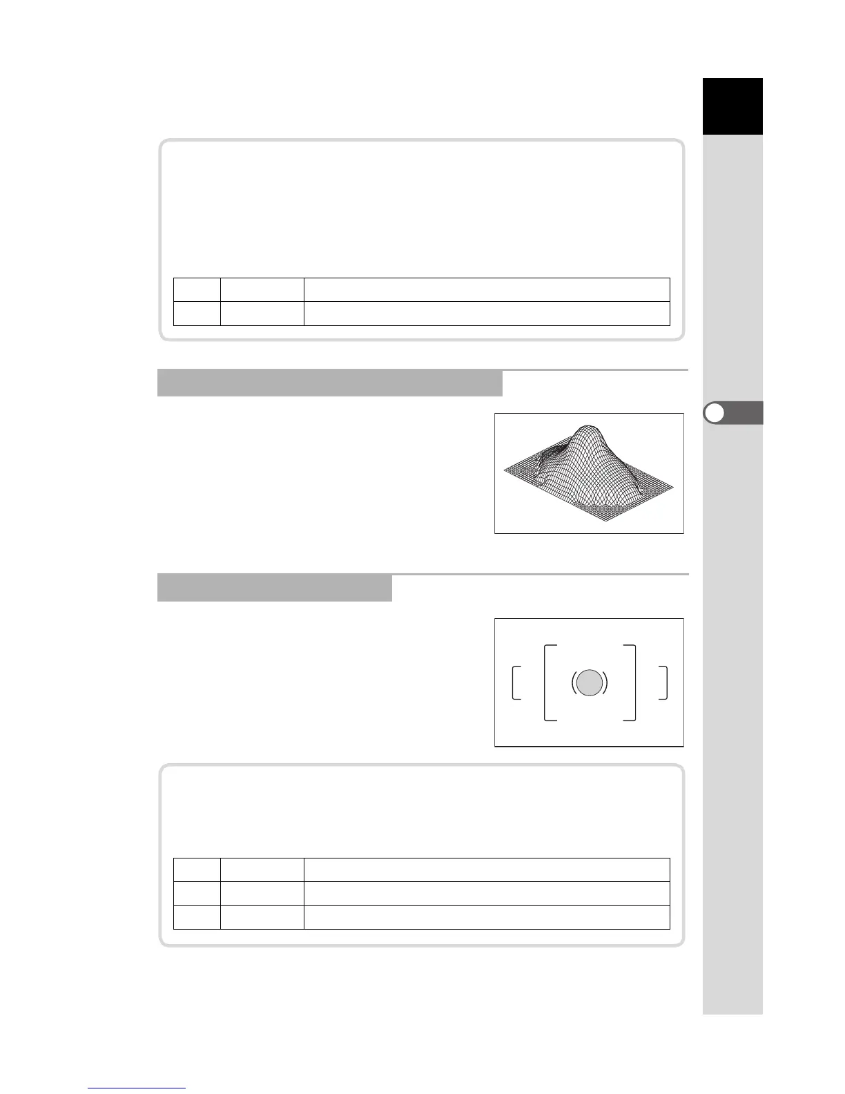 Page #100 background image