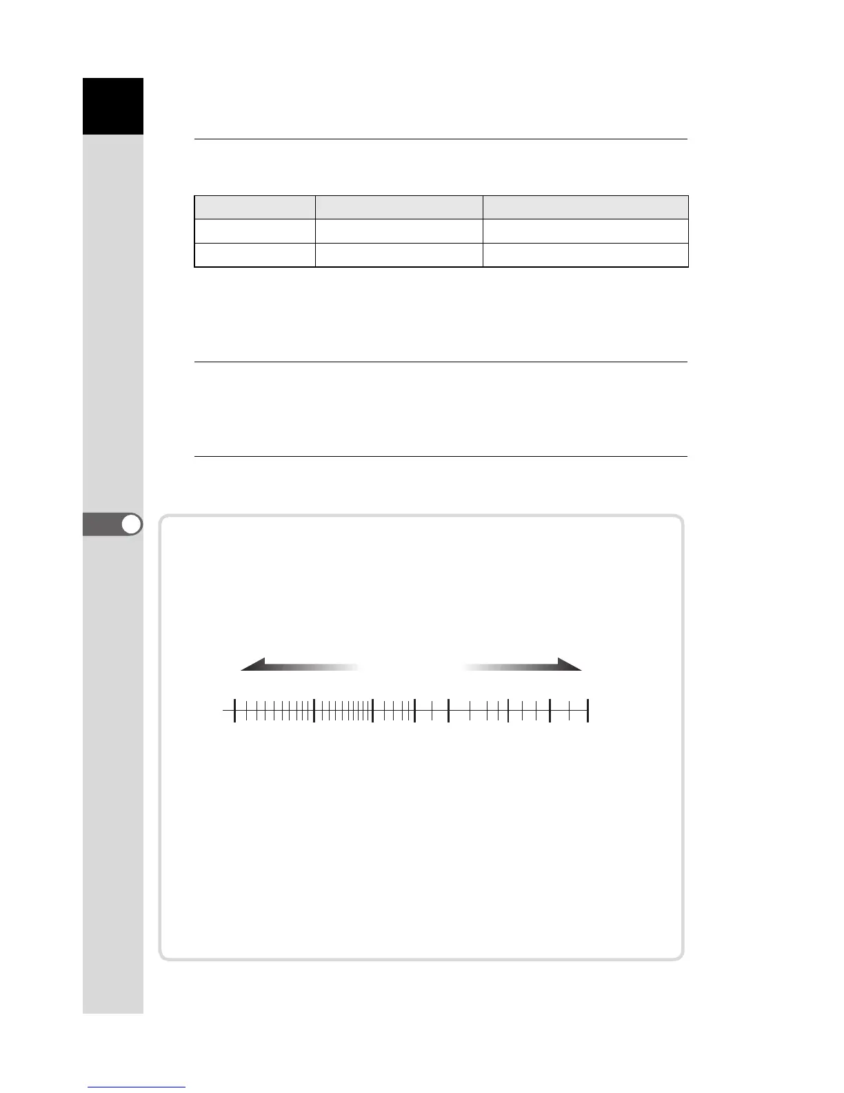 Page #167 background image