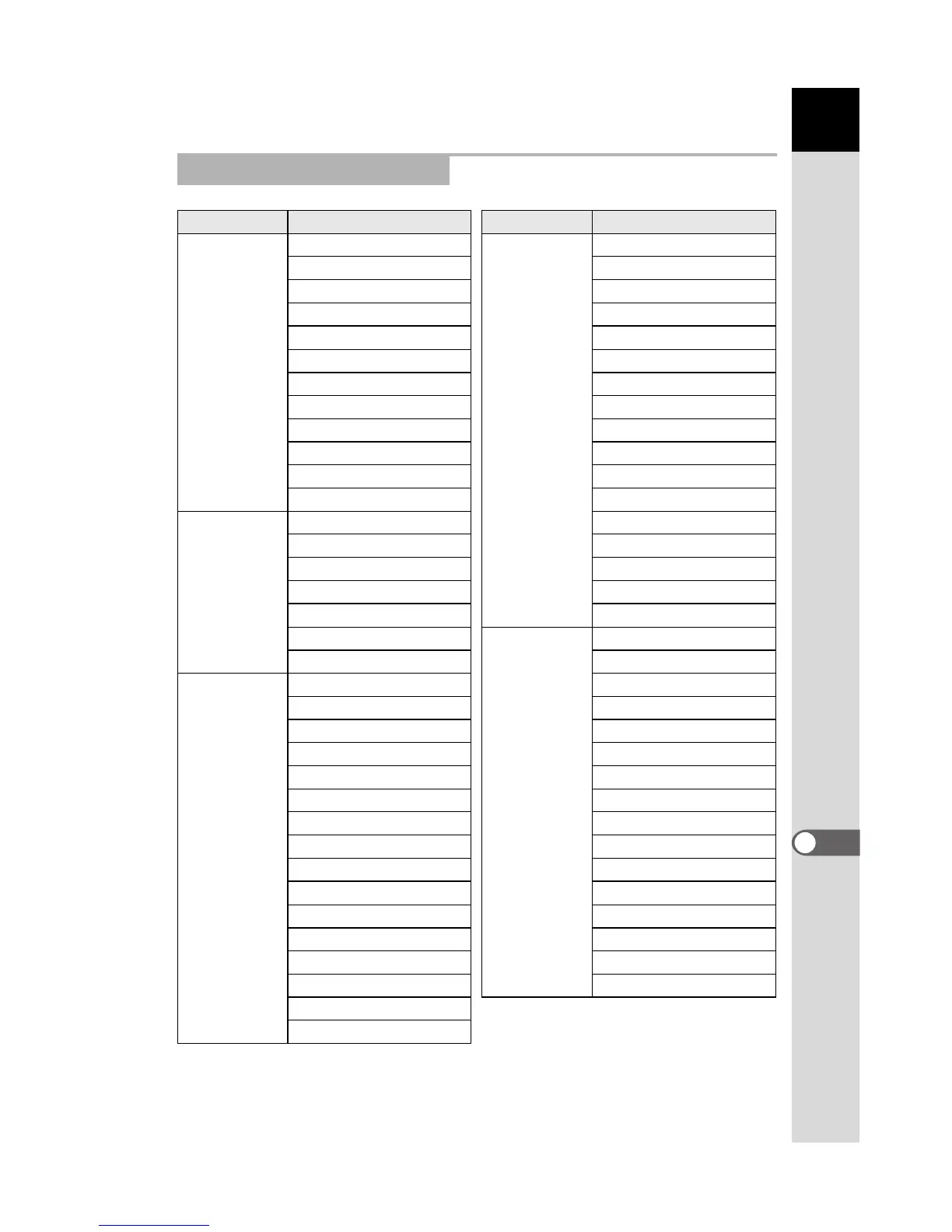 Page #224 background image