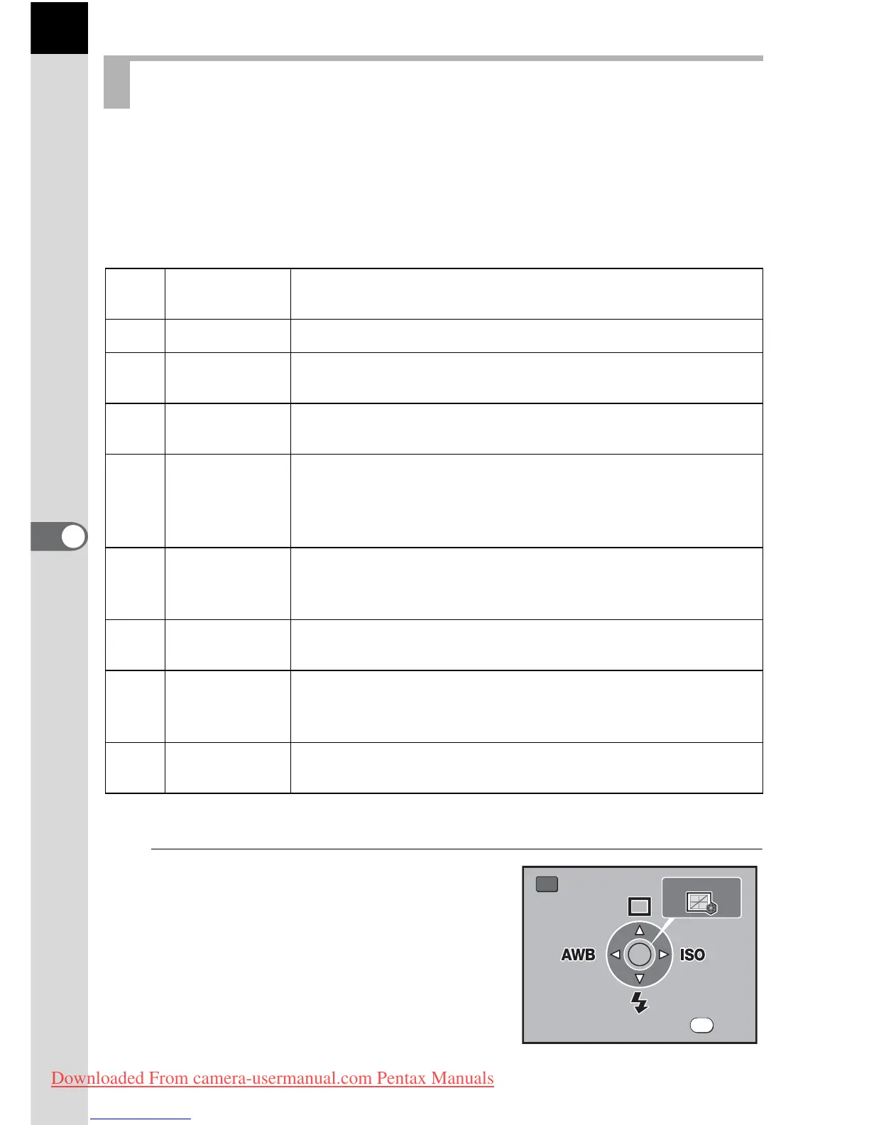 Page #162 background image