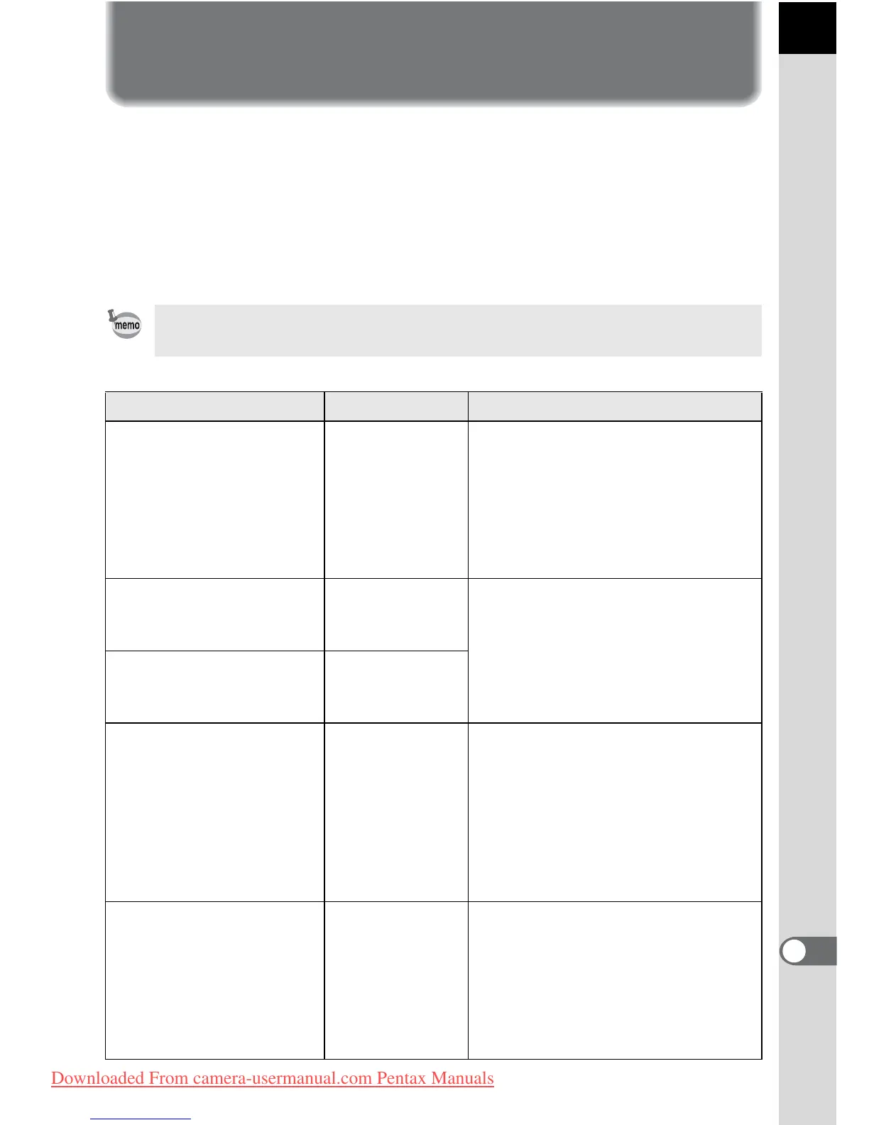 Page #253 background image
